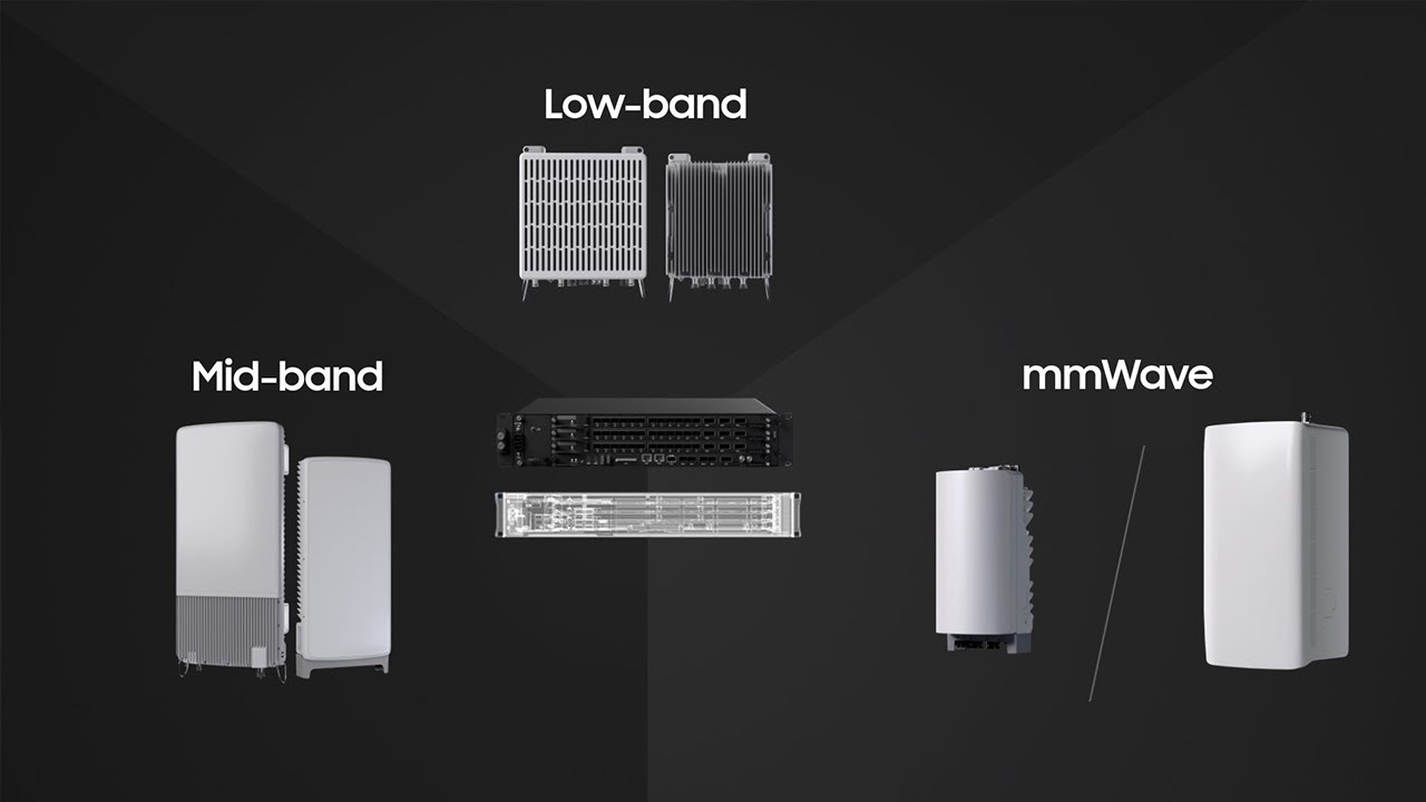 Create the Ultimate Network with Samsung's 5G Product Solutions