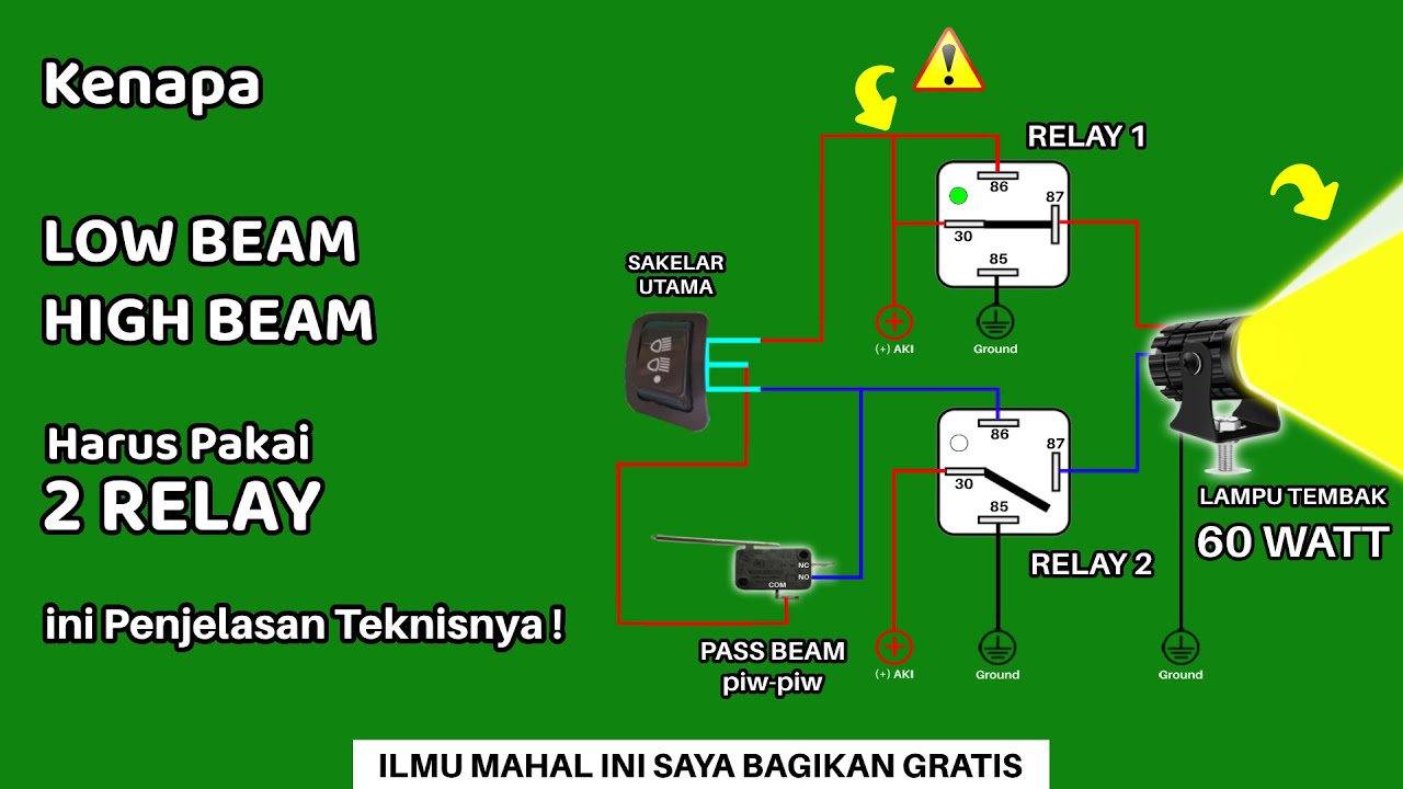 Kenapa Lampu Tembak 2 MODE Harus Pakai 2 RELAY ? | ini penjelasan teknisnya !
