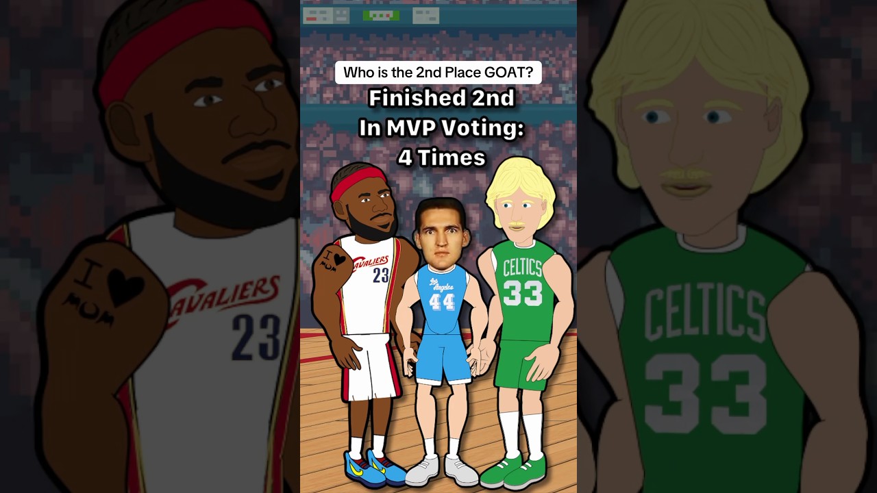 Who is the 2nd Place GOAT? #nba