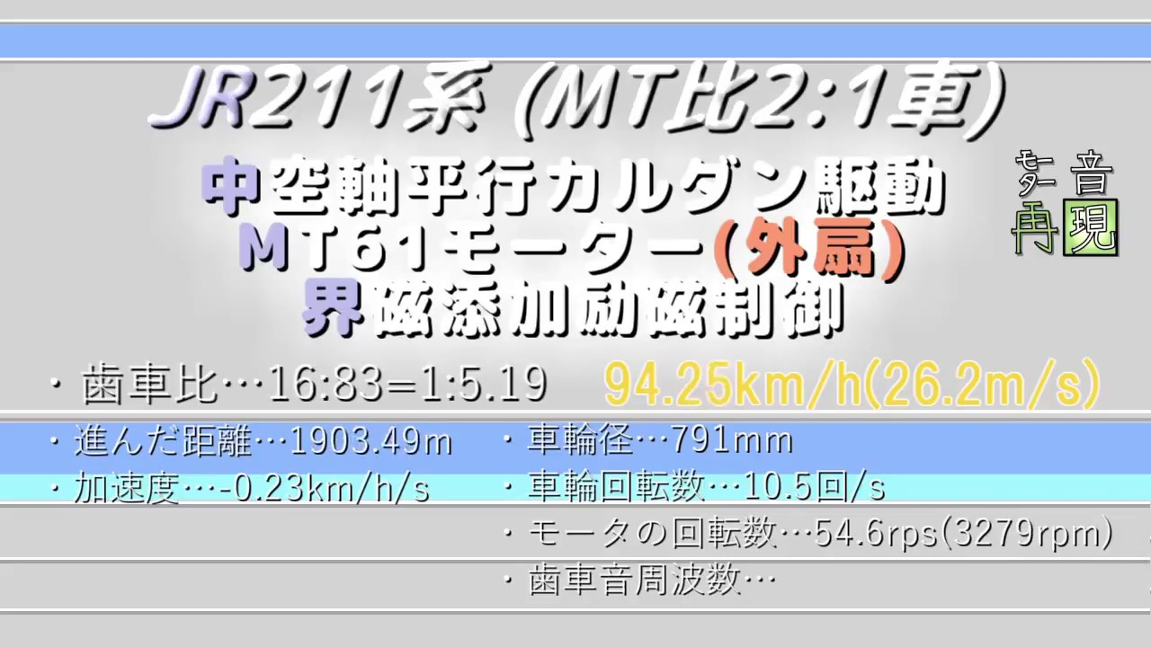 《走行音再現！》211系