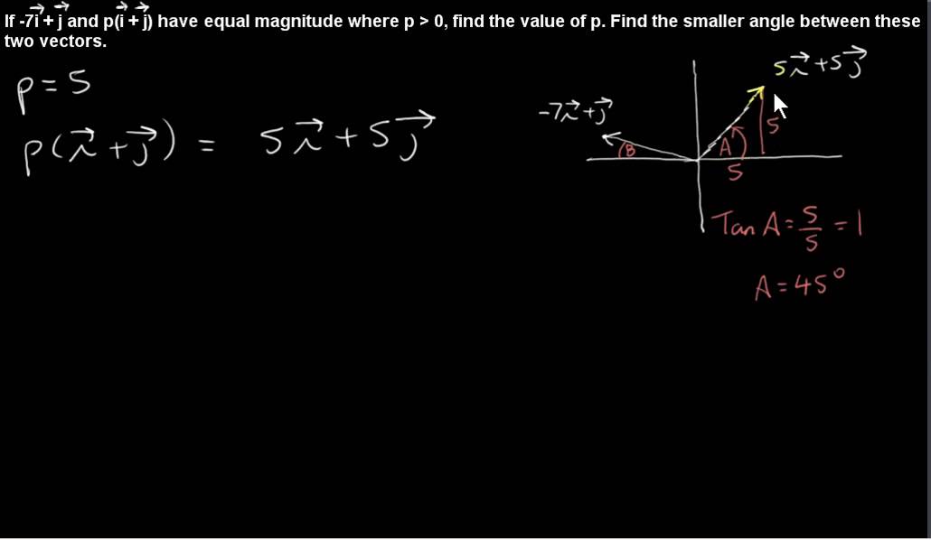Vectors - Examples