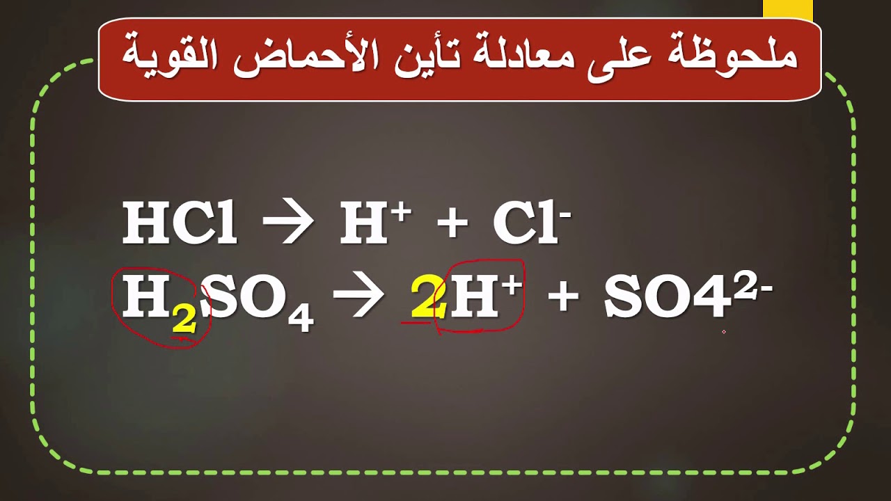 الاتزان الأيوني