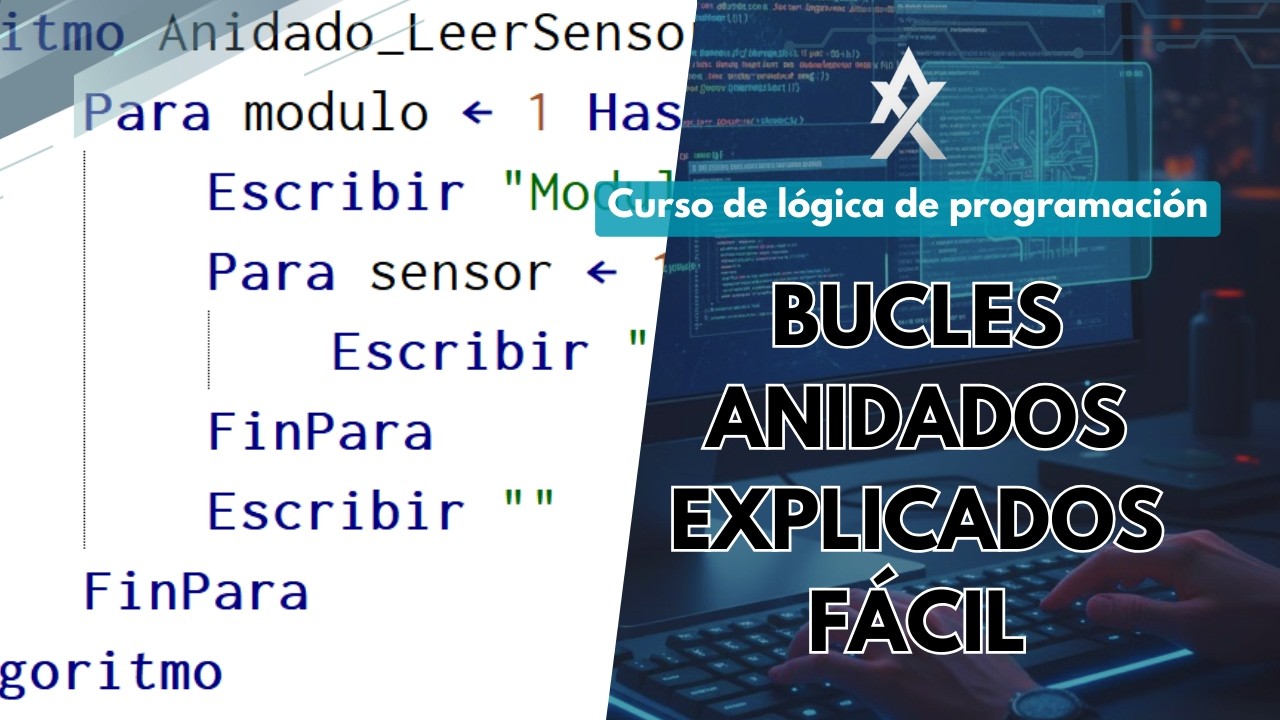 6. Bucles anidados | Curso de lógica de programación