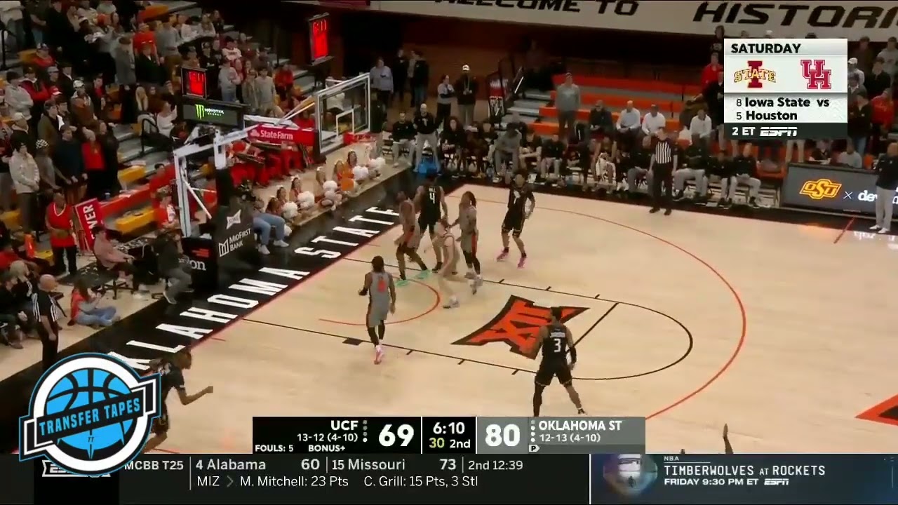 JJ Taylor | Wing Versatile | UCF