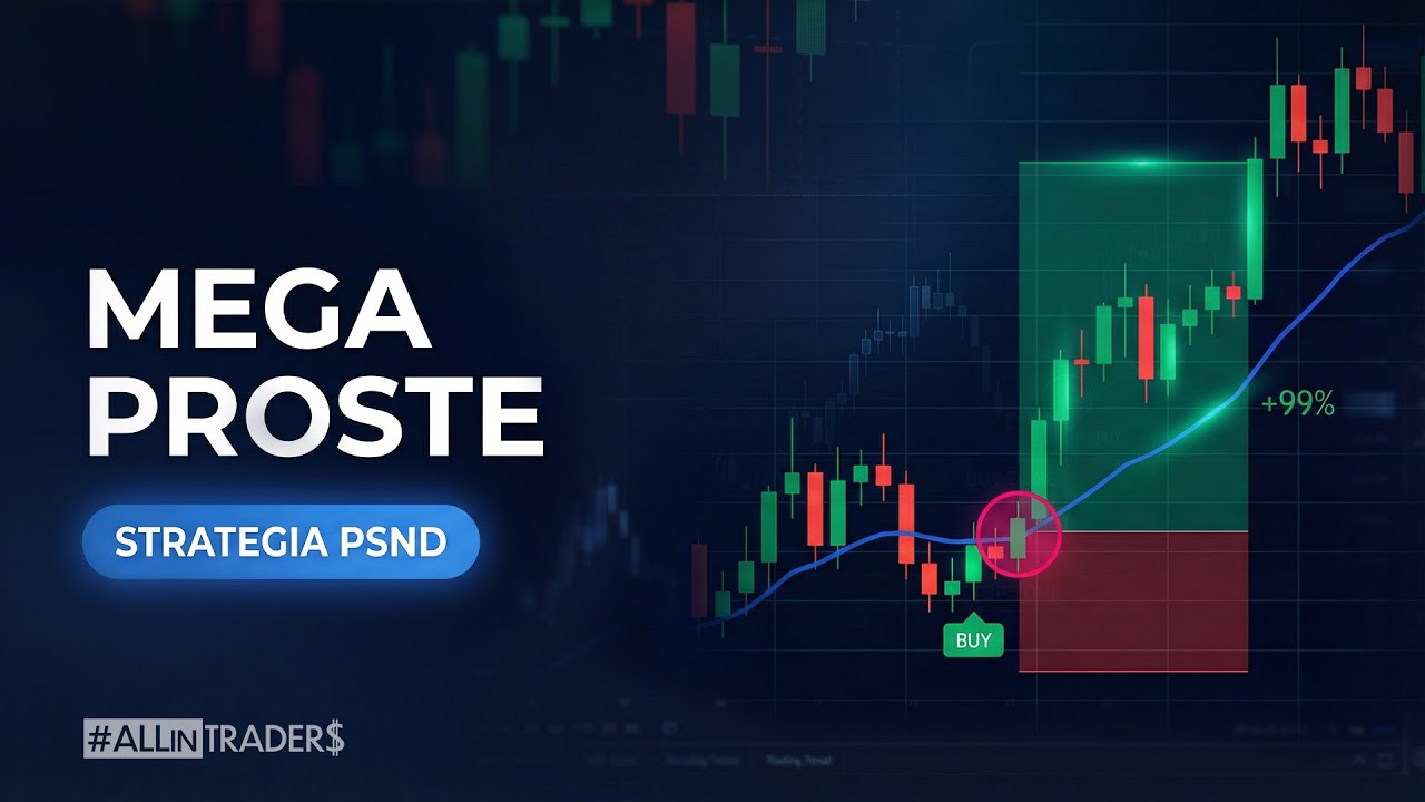 PSND Daytrading: Targety dzienne na H1 (USDCHF plan + reakcja na target)