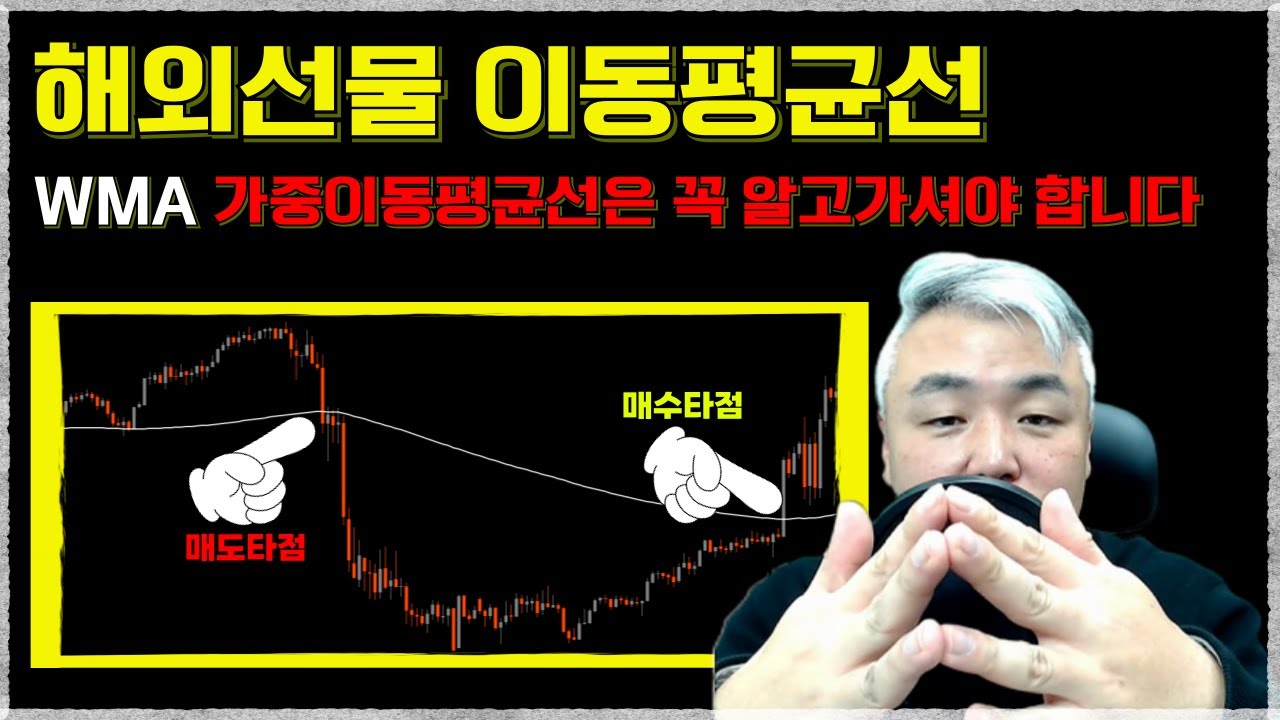 [해외선물 차트강의] 해외선물 WMA 가중이동평균선은 절대 모르시면 안됩니다