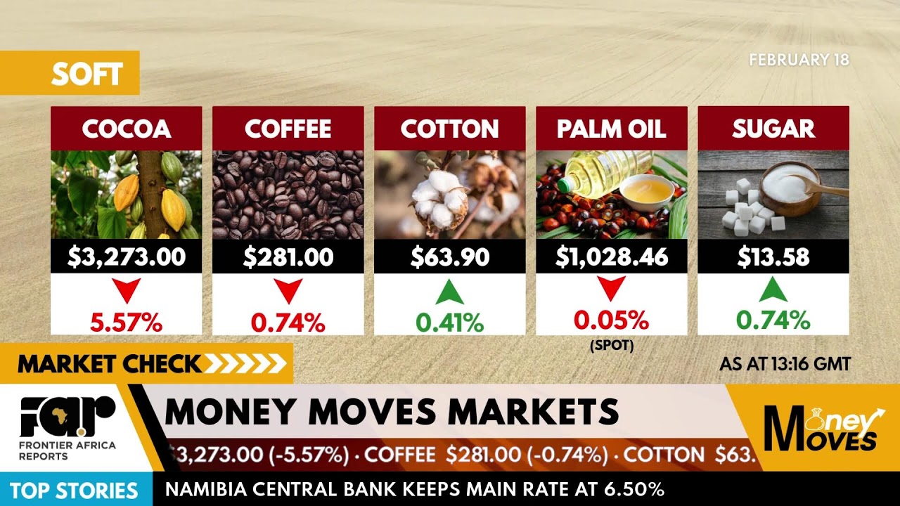 Money Moves_18_02_2026