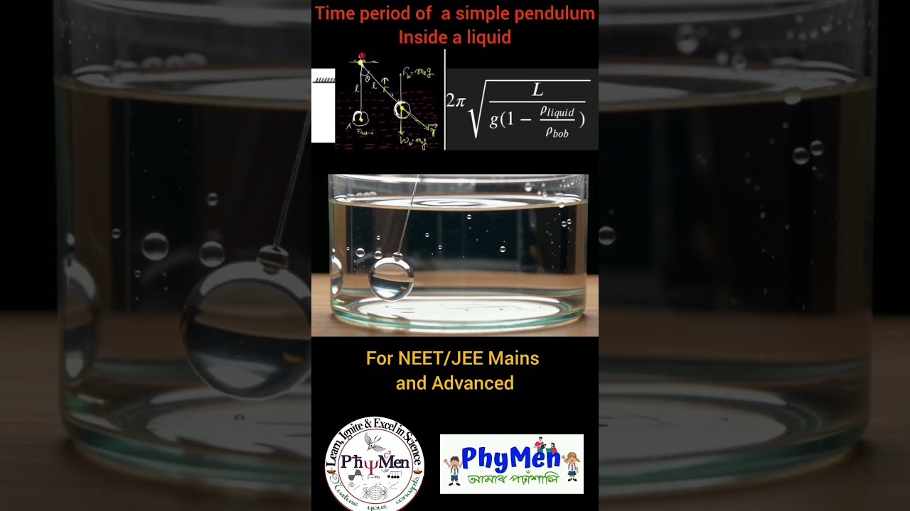 Time period of a simple pendulum inside a liquid for NEET/JEE