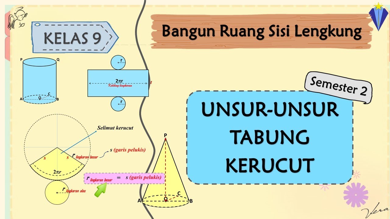 1  UNSUR-UNSUR TABUNG DAN KERUCUT -  BANGUN RUANG SISI LENGKUNG -  KELAS 9 SMP
