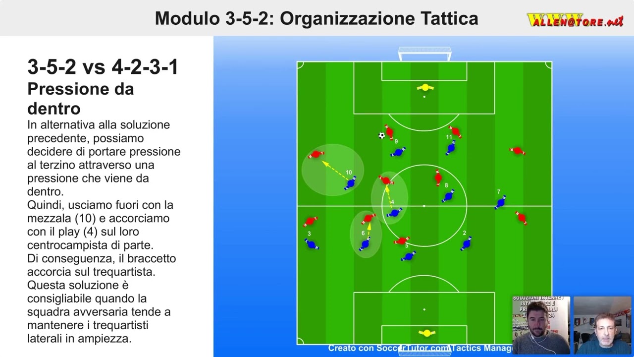 3-5-2:  CONTRAPPORSI AL 4-2-3-1