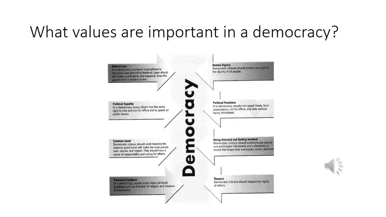 Democratic Values and Decision Making