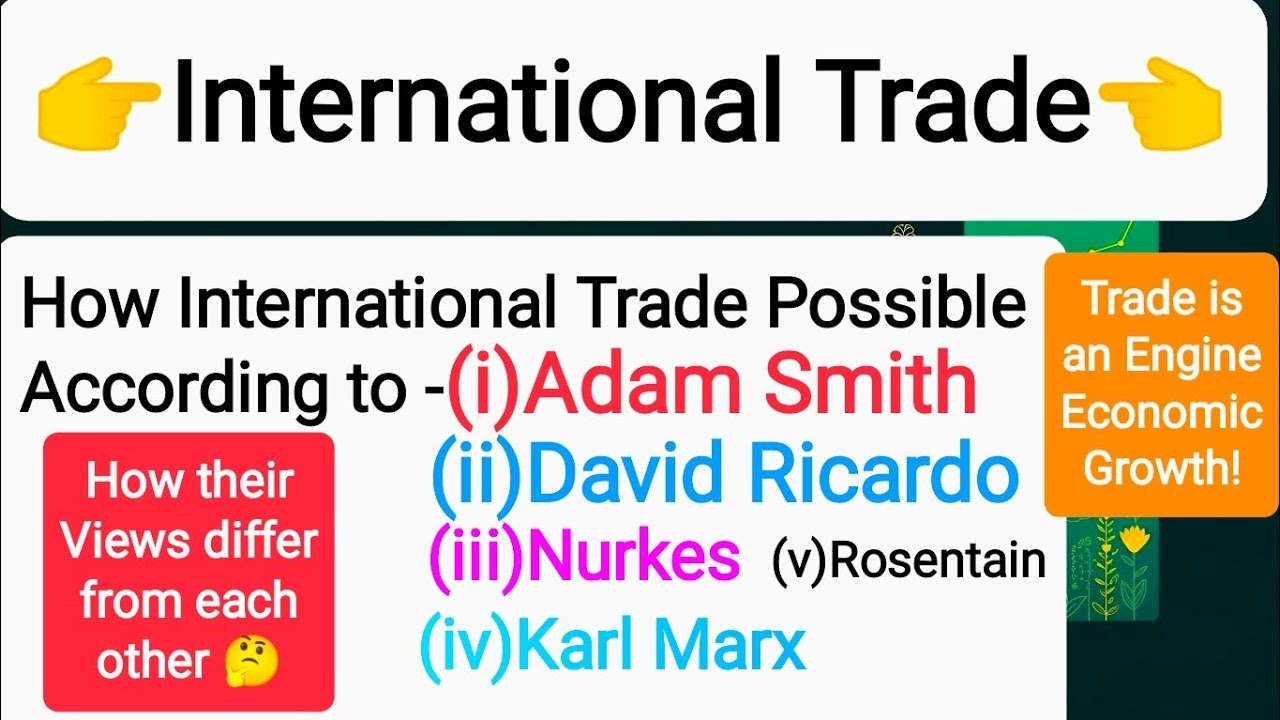 International Economics/Trade♦️According to 