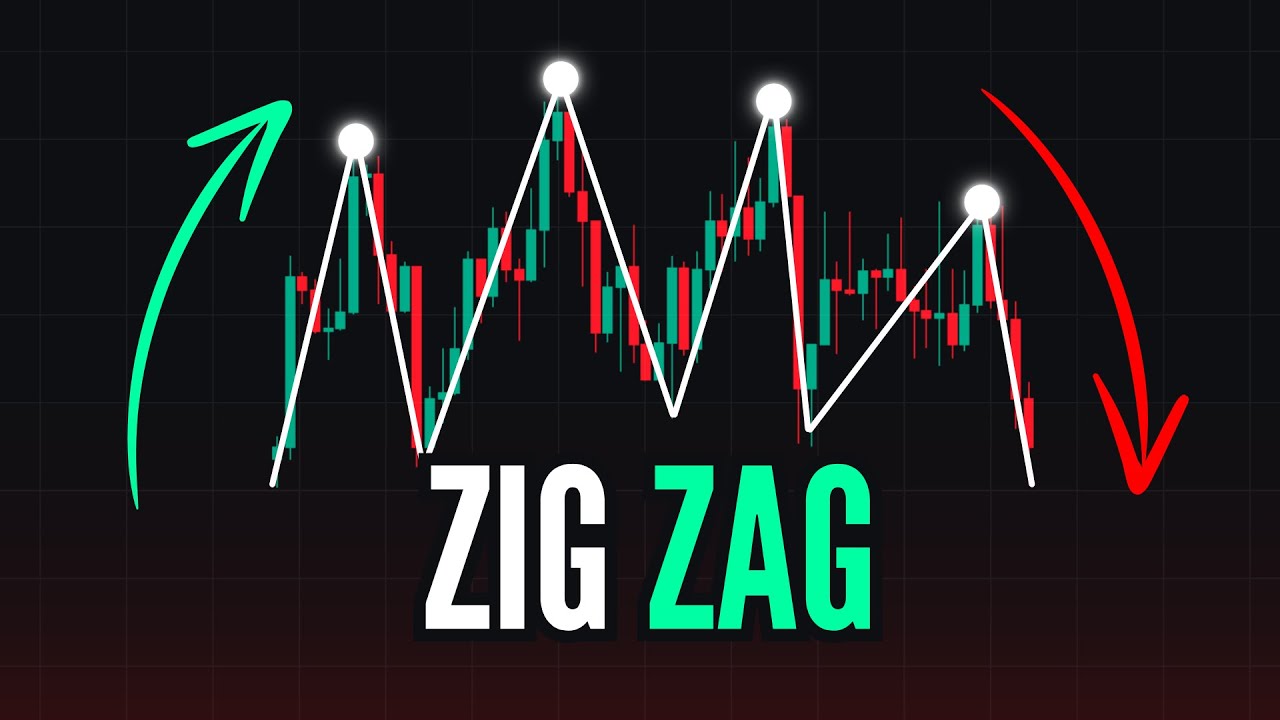 Este es el MEJOR INDICADOR que EXISTE en el TRADING ( Zigzag )