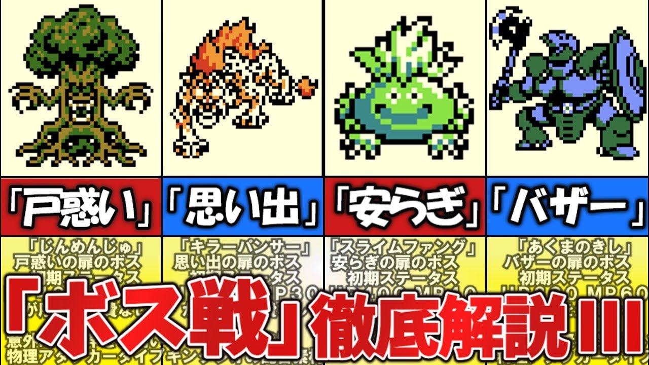 【テリワン】各ボスモンスターを徹底解説③！【DQMテリーのワンダーランドレトロ】