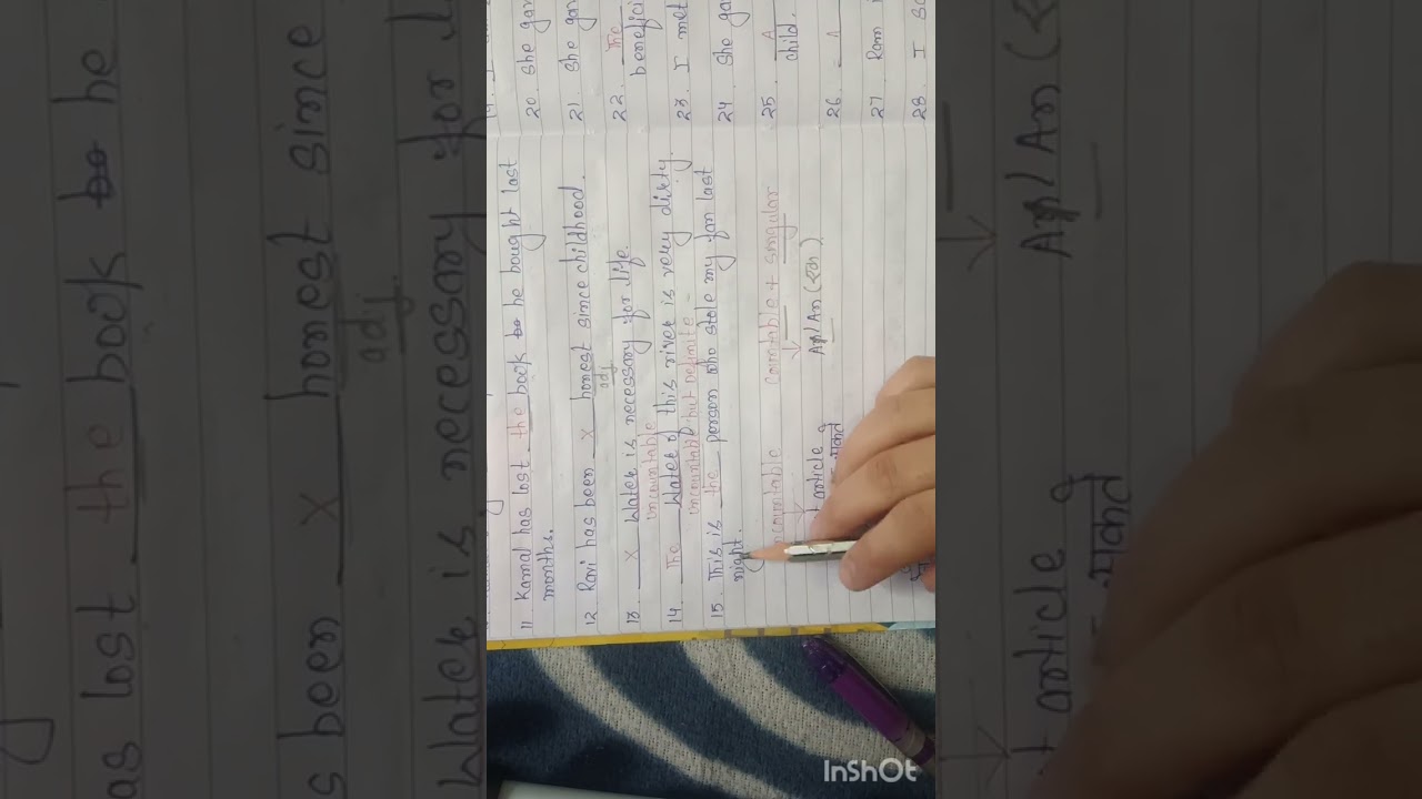 Articles for all competitive exam