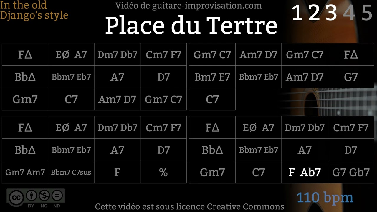 Place du Tertre (110 bpm) - Gypsy jazz Backing track / Jazz manouche