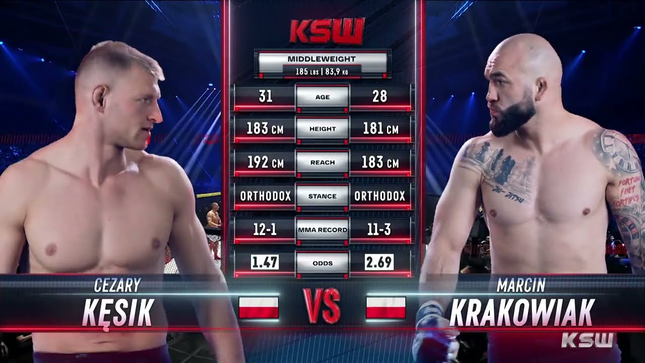 KSW Free Fight: Cezary Kęsik vs Marcin Krakowiak | KSW 69