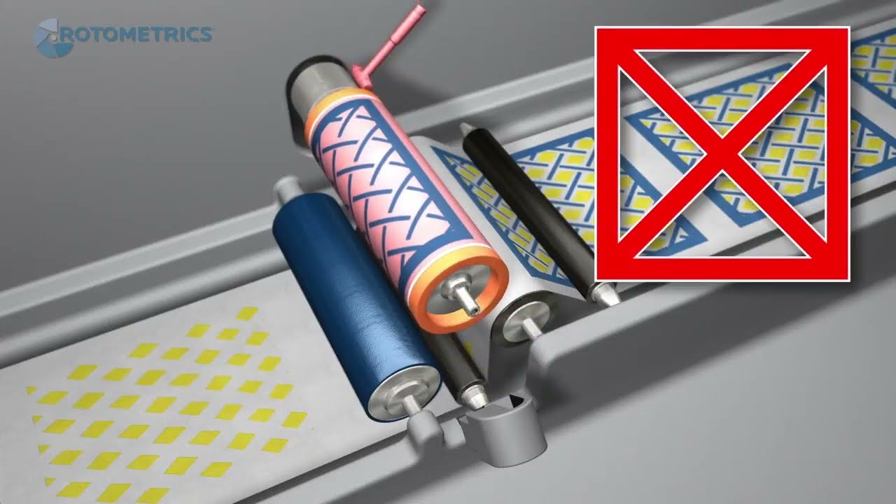 Procedure for Mounting a RotoMetrics Air Assisted Print Sleeve
