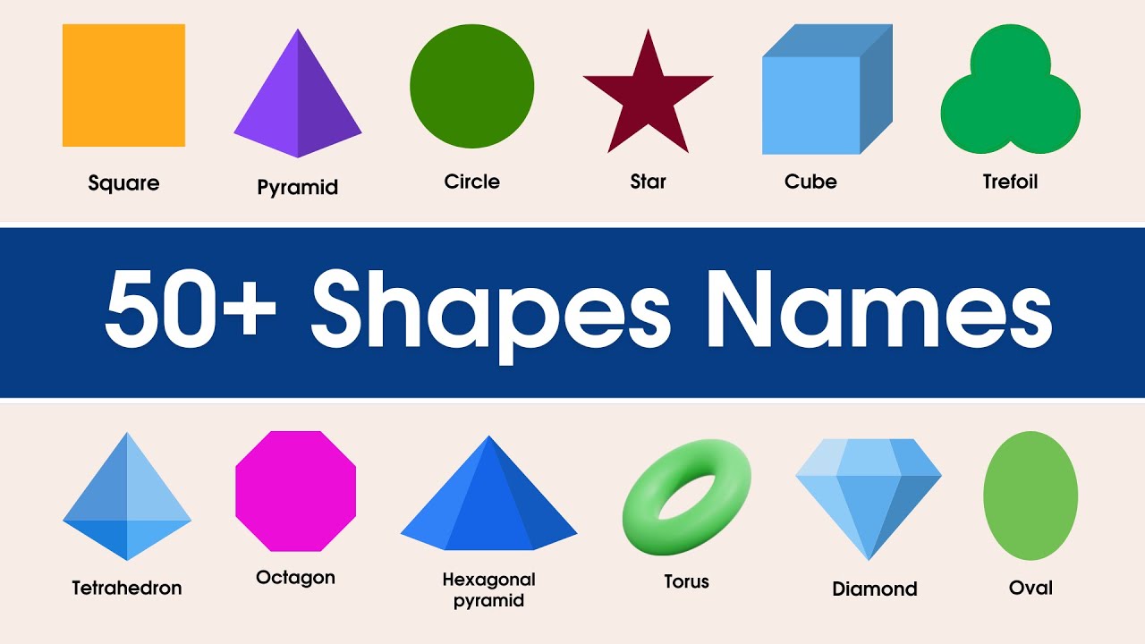 50+ Shapes Names in English | List of Geometric Shapes | Shapes Vocabulary in English