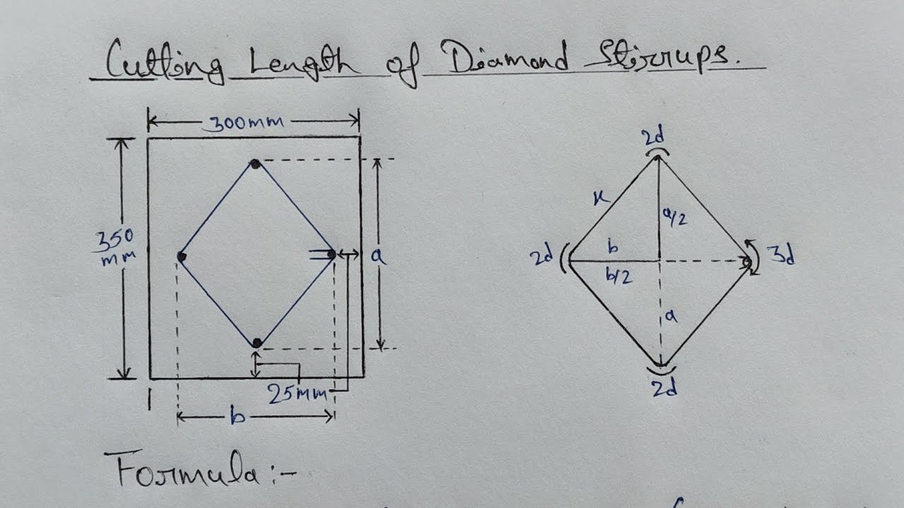 Diamond Stirrups Cutting Length | Full Easy Formula & Site Calculation |