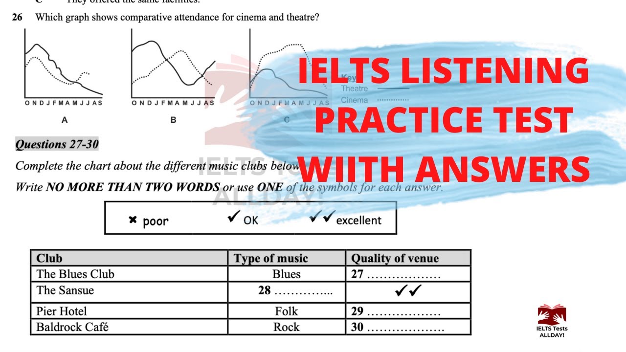 IELTS LISTENING 🎧 PRACTICE  TEST WITH ANSWERS | MUST TRY! TEST PLUS, TEST 1.