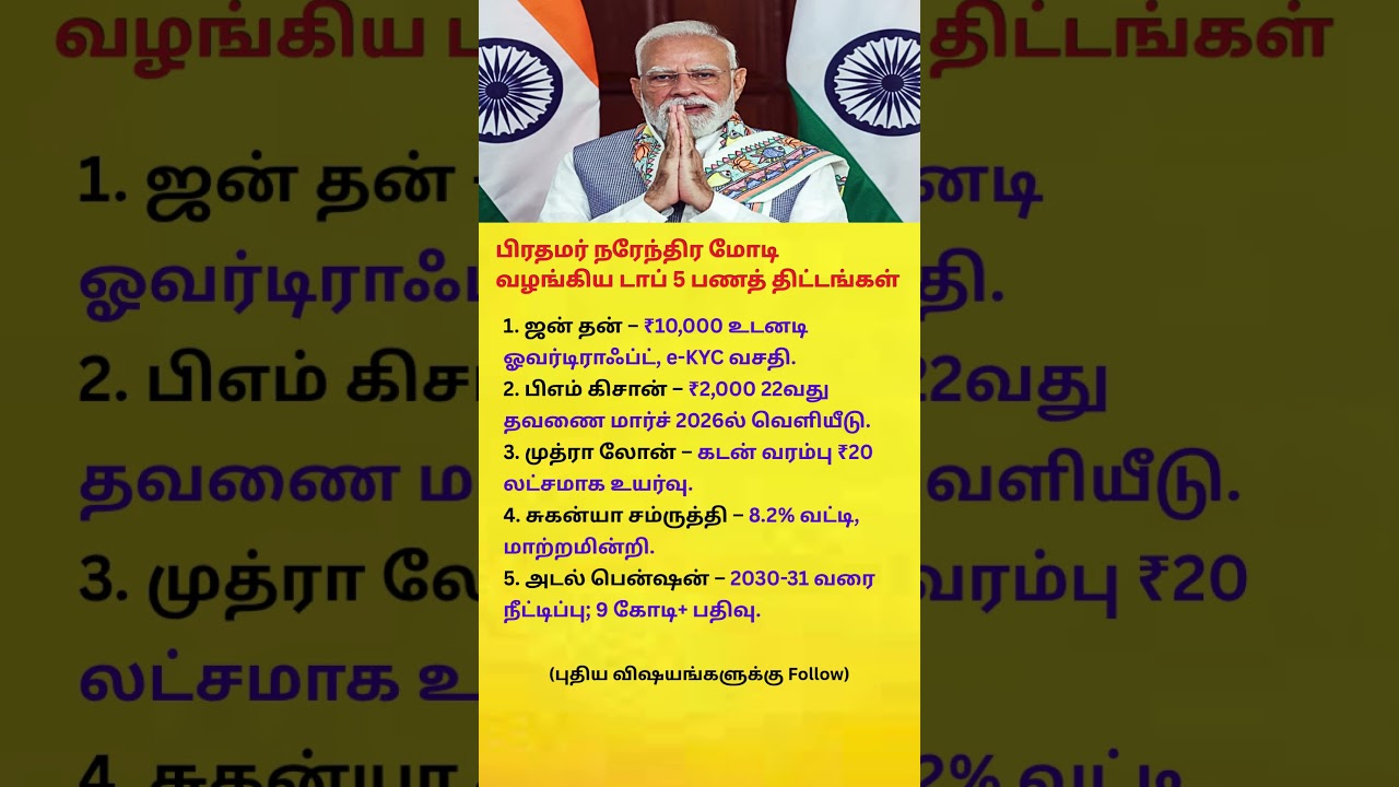 5 Important Schemes Introduced by PM Narendra Modi | Top 5 Govt Schemes