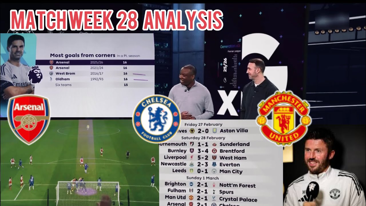 ROSENIOR completedly outsmarted by ARTETA 🔥  in Arsenal 2-1 win over Chelsea | Glen Moray Analysis 