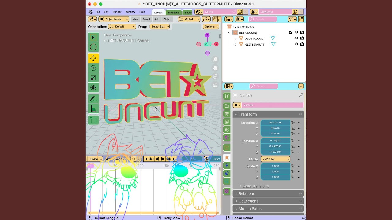 BET UNCU (N) T