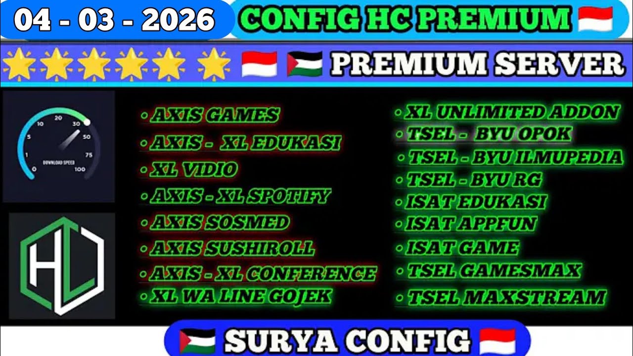 🇮🇩 🇵🇸 CONFIG HC TERBARU || AXIS TELKOMSEL XL INDOSAT BYU SMARTFREN TRI || 04/03/2026