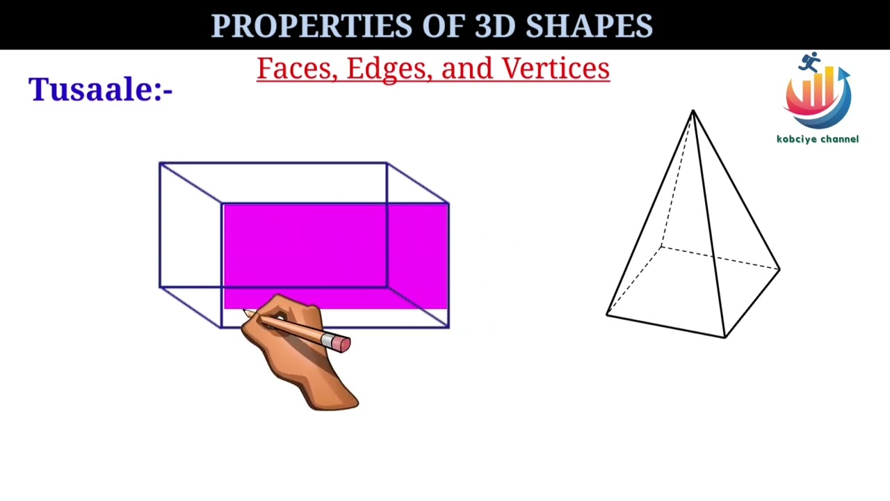 GEOMETRY | PROPERTIES OF 3D SHAPES