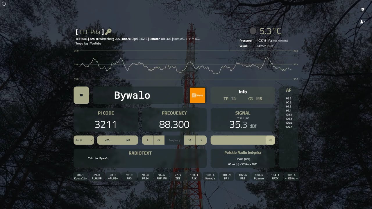 [FM DX] PR Jedynka 88.3 | PL 60kW/302km *RDS*