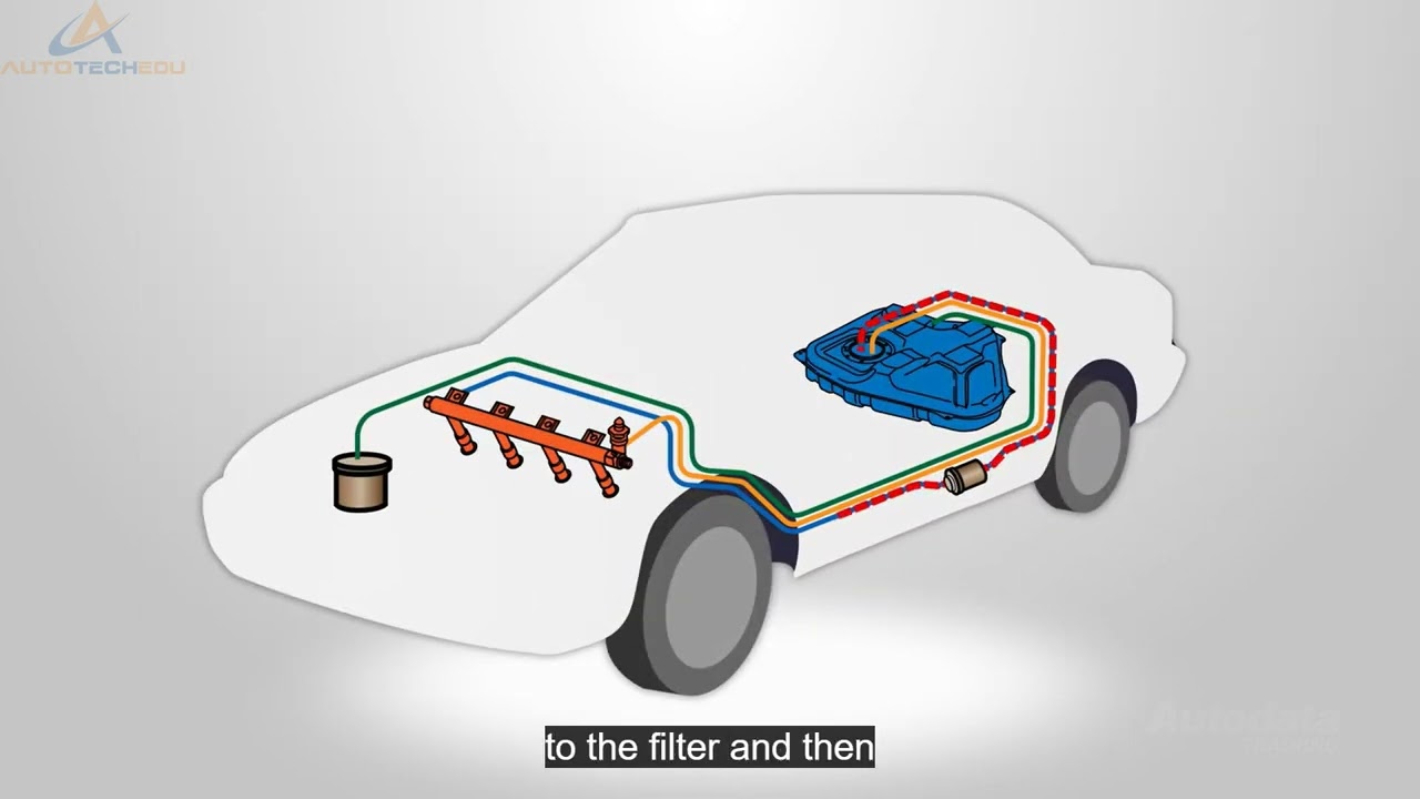 Port Fuel Injection Delivery System