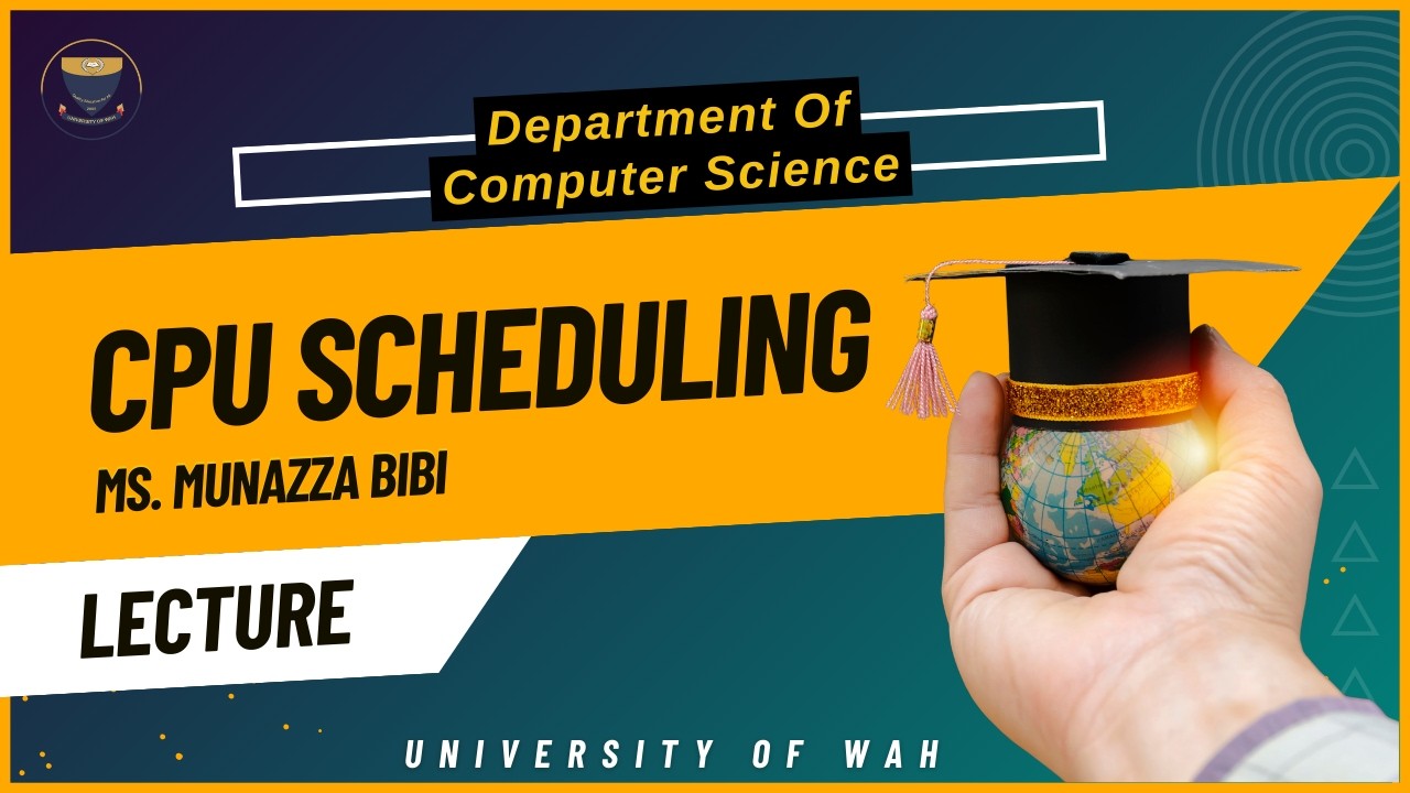 CPU Scheduling | Munazza Bibi