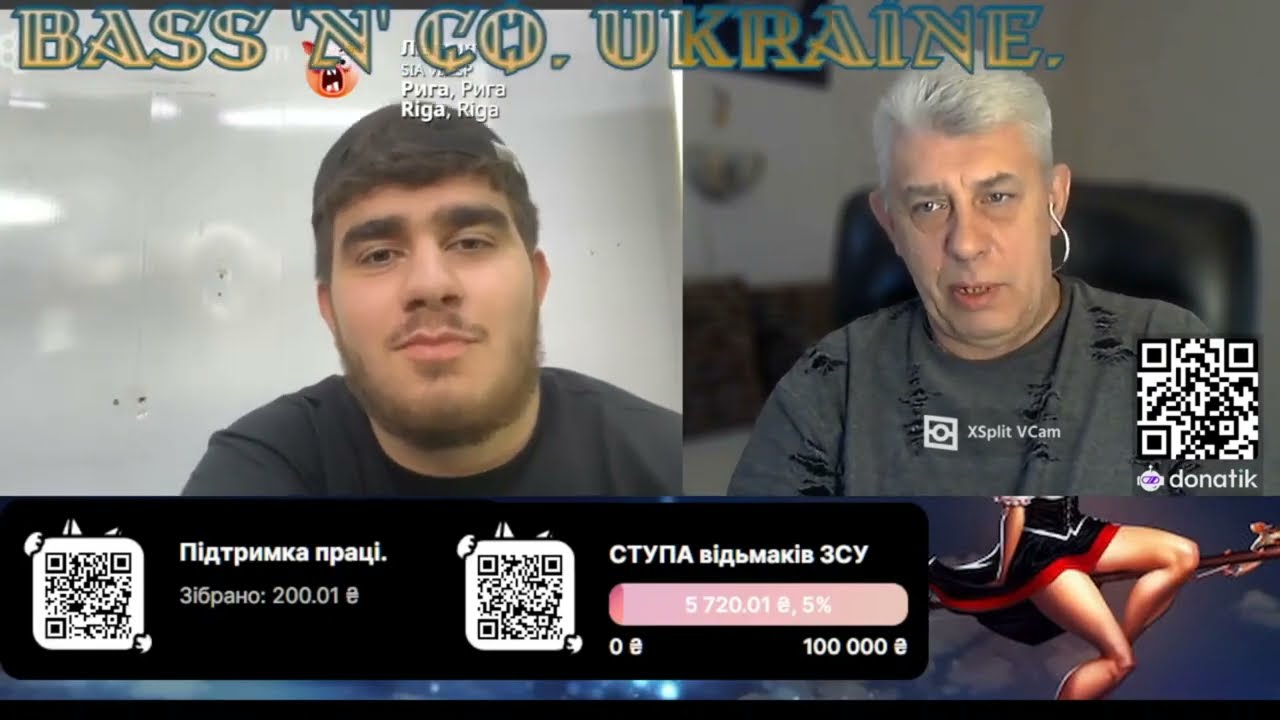 Градусник корупції  VPN