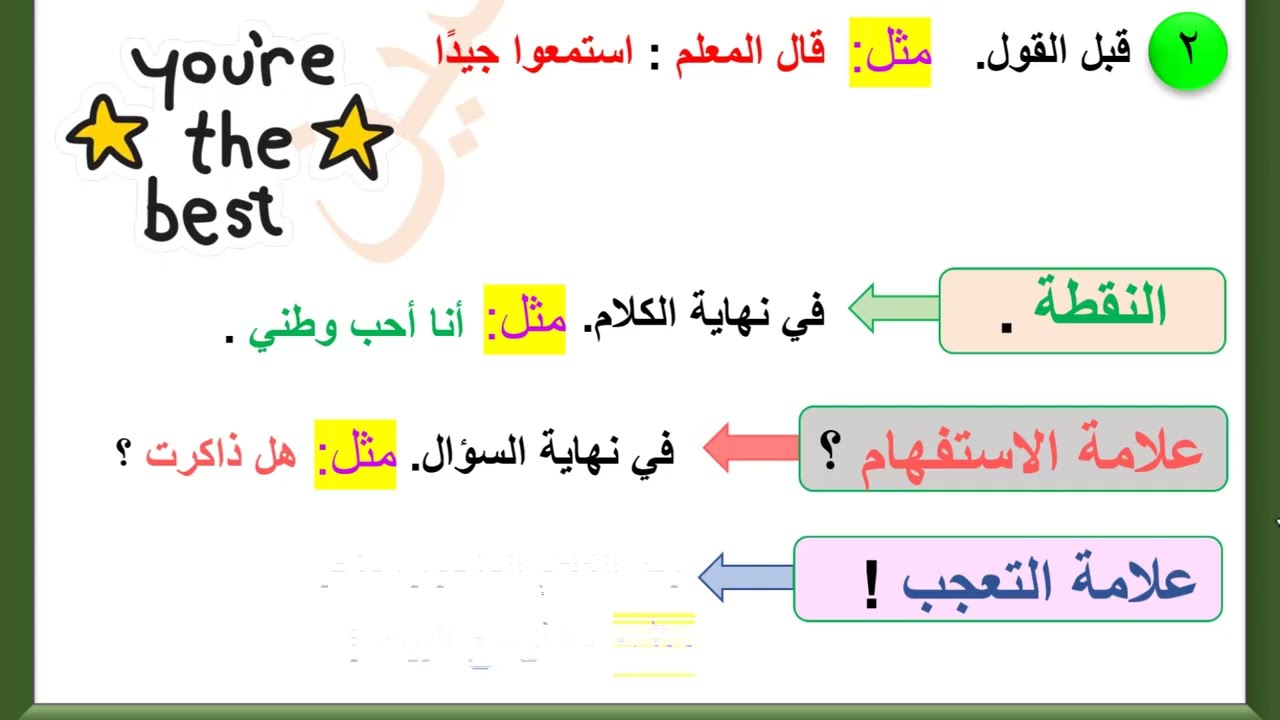 علامات الترقيم | إملاء الصف الرابع الابتدائي | اللغة العربية المنهج الجديد | أ/ سارة ياسين
