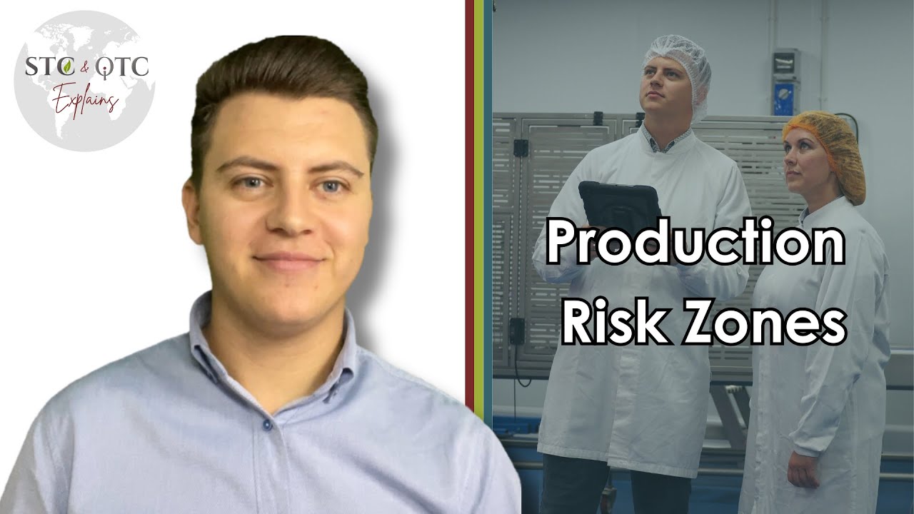 BRCGS Production Risk Zones Explained