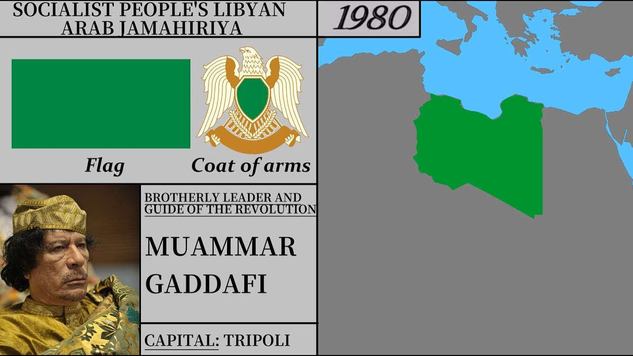 Libya Modern History(1951-2023).Every Year.التاريخ الليبي