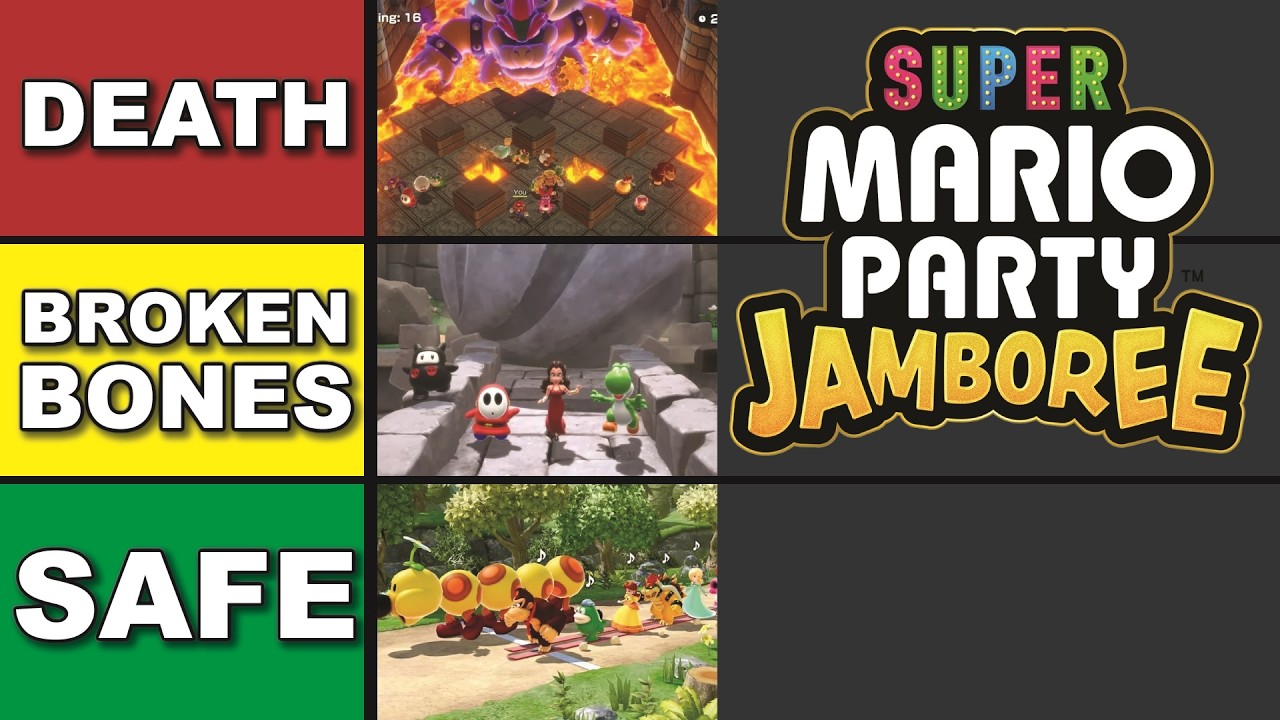 Mario Party Minigames Ranked by How Dangerous They Are (Super Mario Party Jamboree)