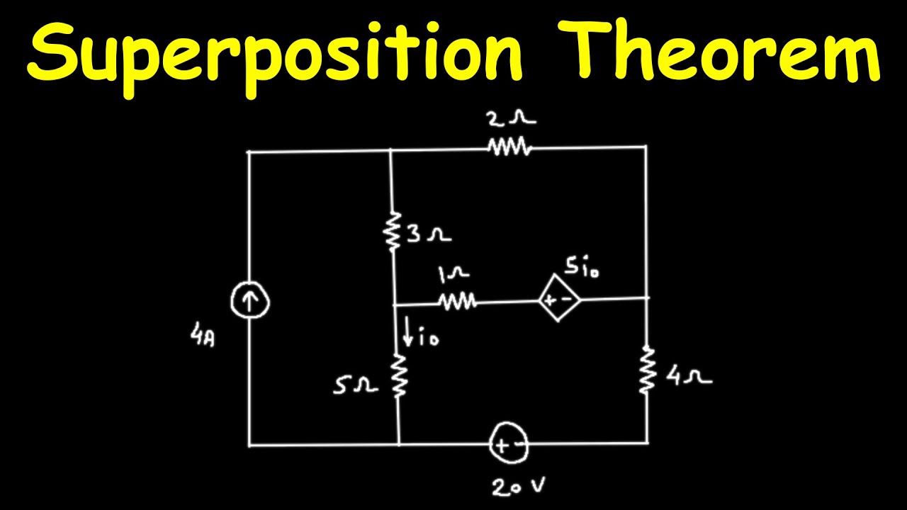 Superposition Theorem Solved Example Problem | Circuit Analysis