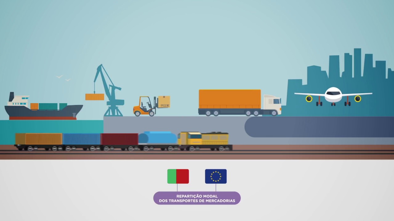 Transporte de mercadorias