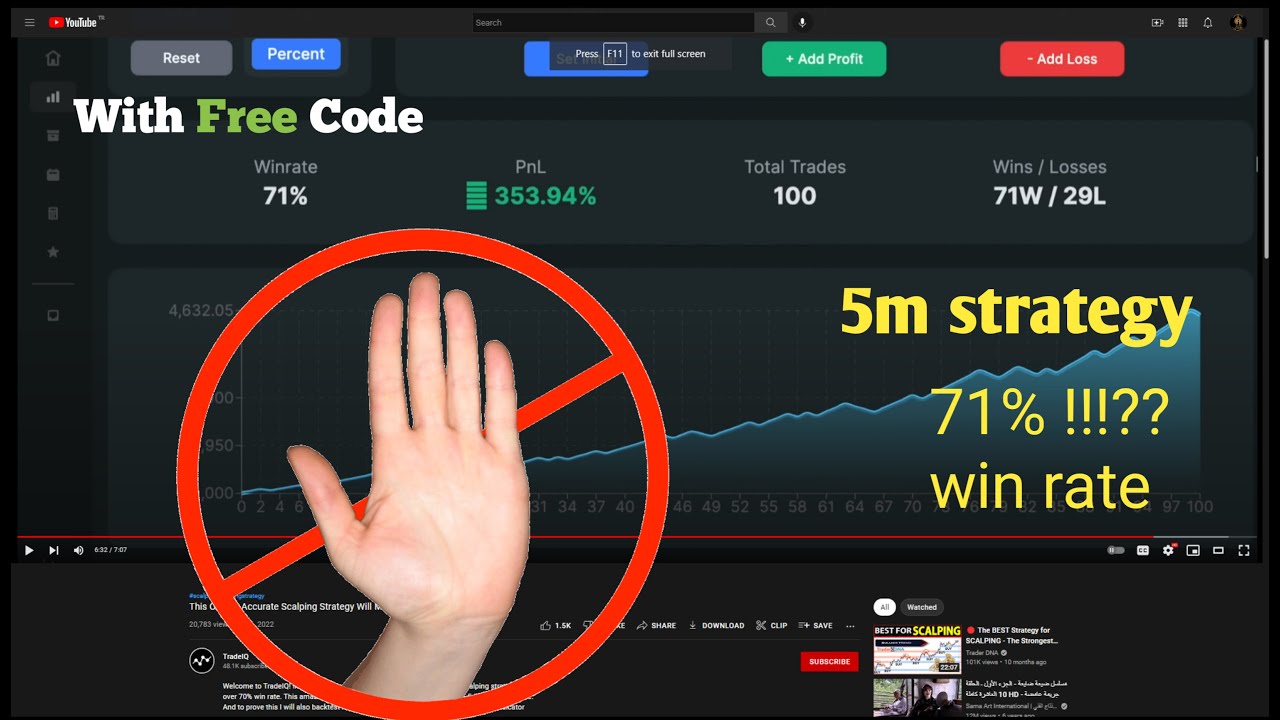 FAKE RESULTS BY TradeIQ Will Make You Rich  (71% WIN RATE ) Profitable???!!!