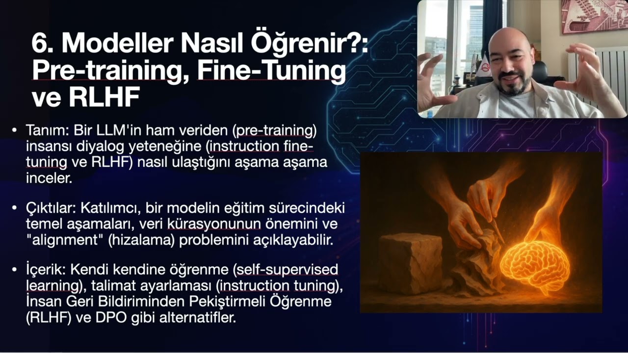 GenAI 6: Yapay Zeka Nasıl Öğrenir? 3 Temel Aşama (Pretraining, Fine-Tuning, RLHF)