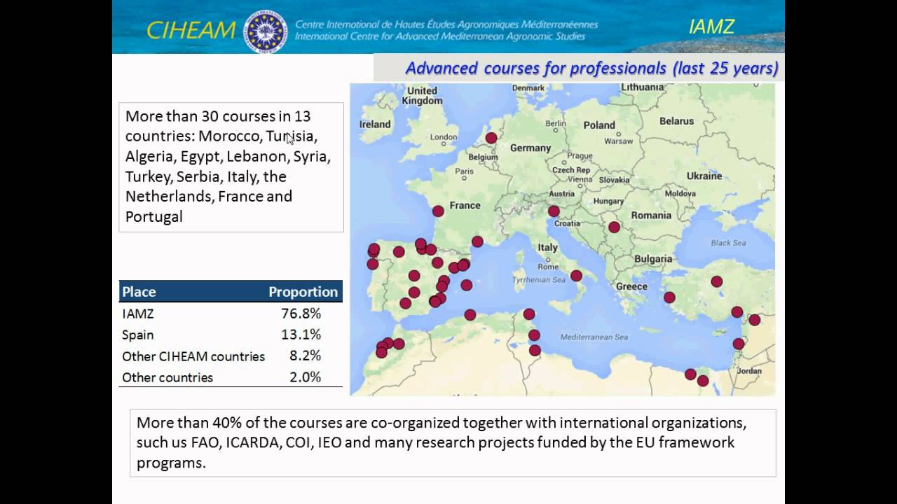 A cooperative international model: CIHEAM-IAMZ training activities - Ignacio ROMAGOSA