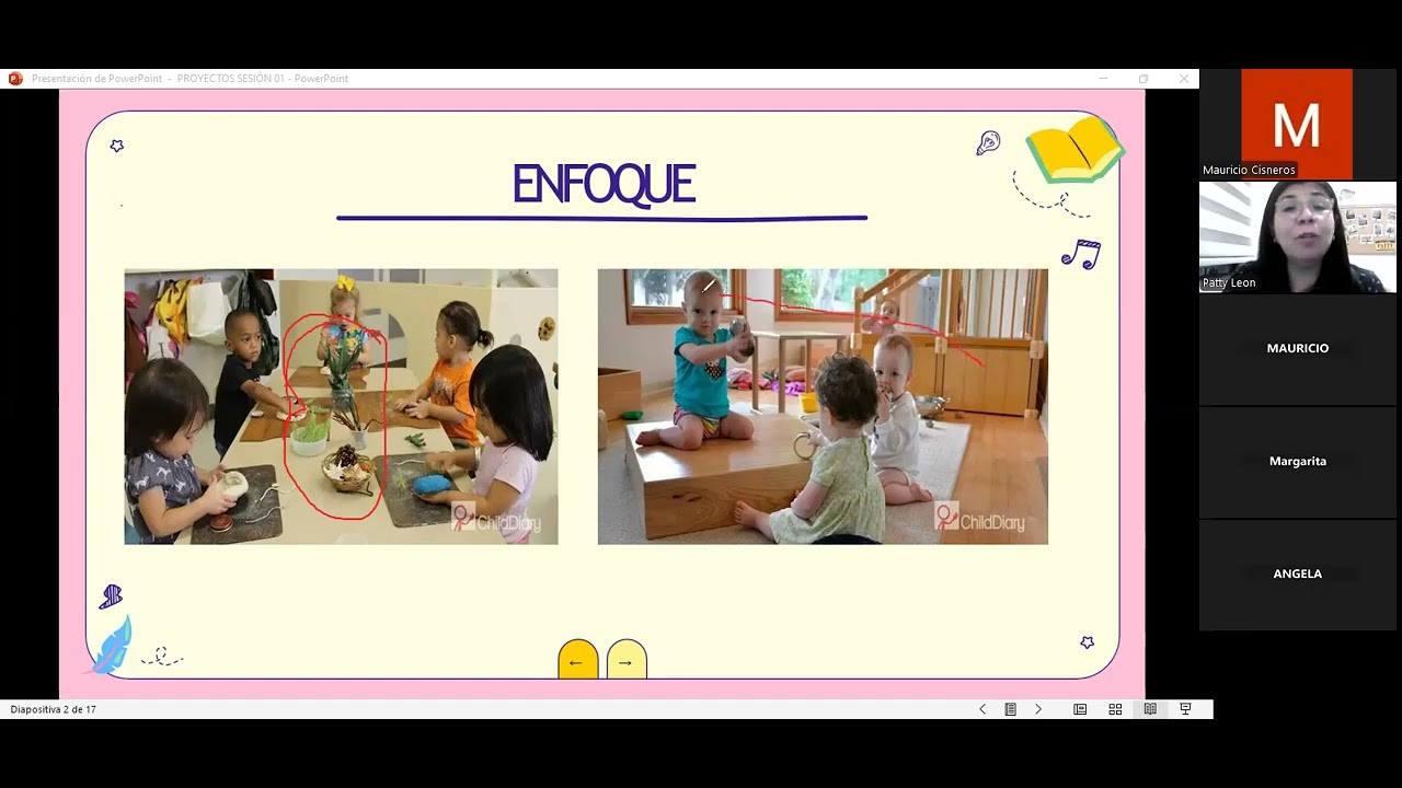 Proyectos de Aprendizaje en el Nivel Inicial - CLASE 1