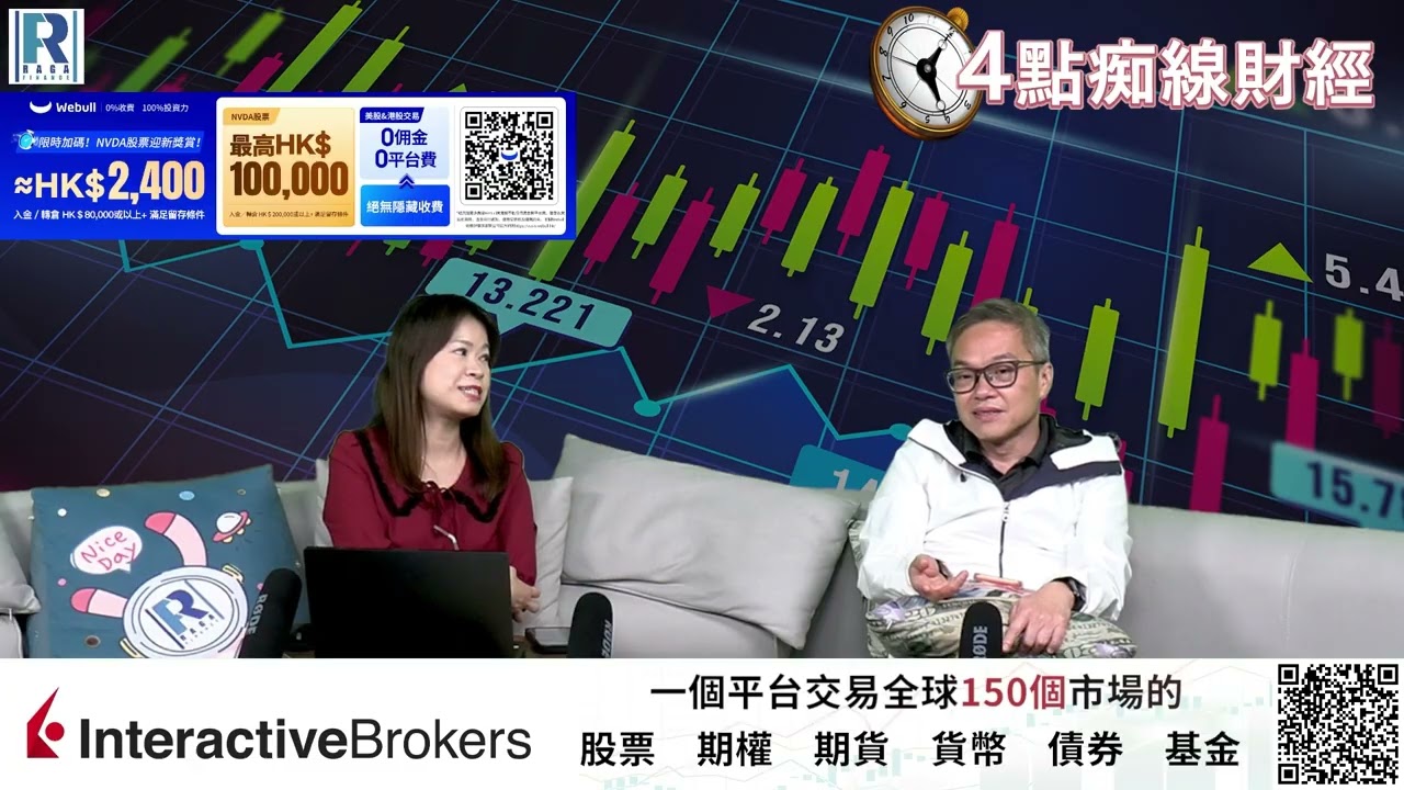 Raga Finance：4點痴線財經 20251118 - 第一節：恒指上升軌 / 美科企發債 / 勿亂撈比特幣