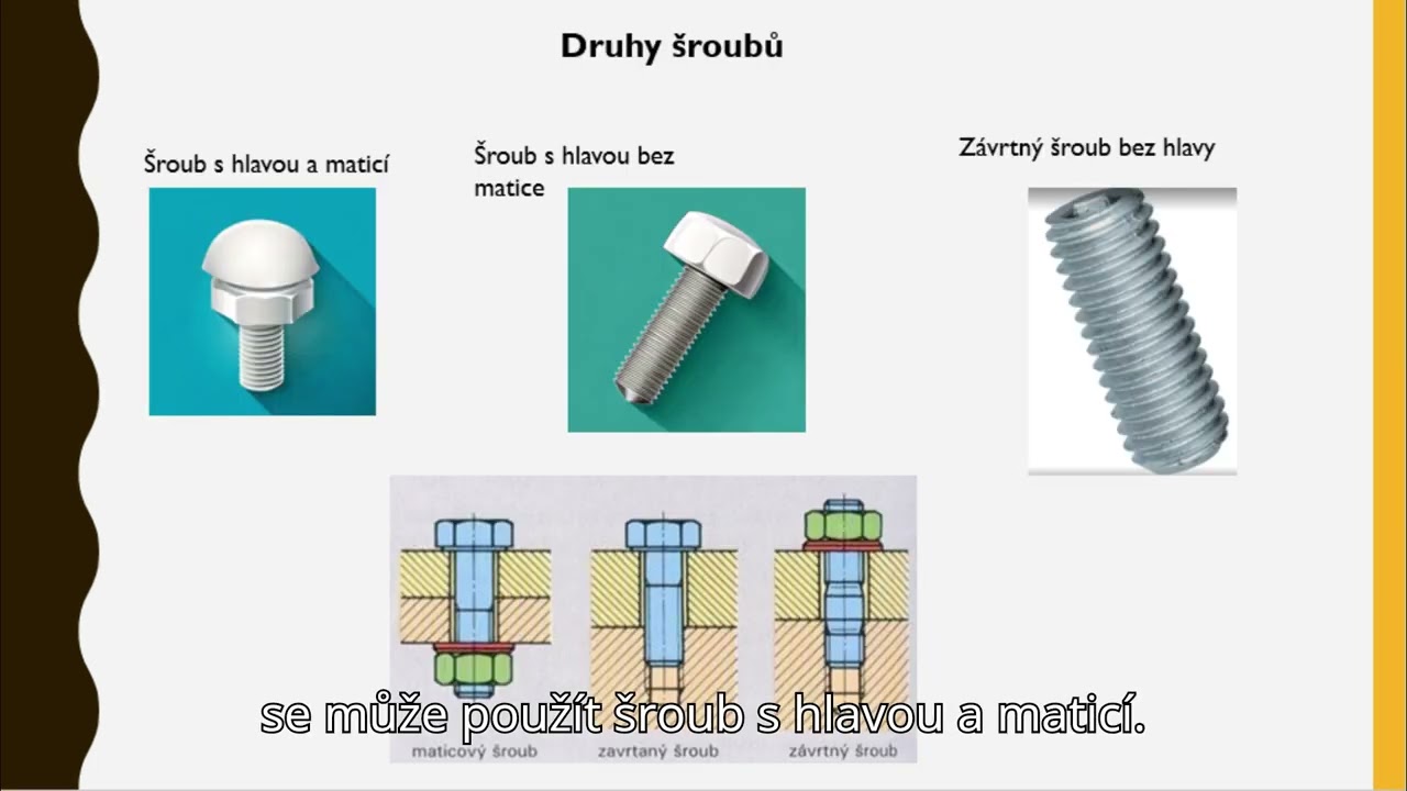 Šrouby a šroubové spoje