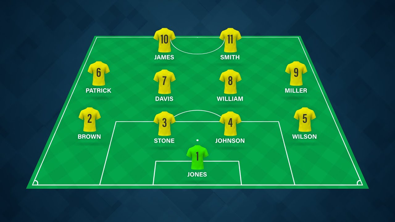 How to Create a Soccer Lineup in After Effects