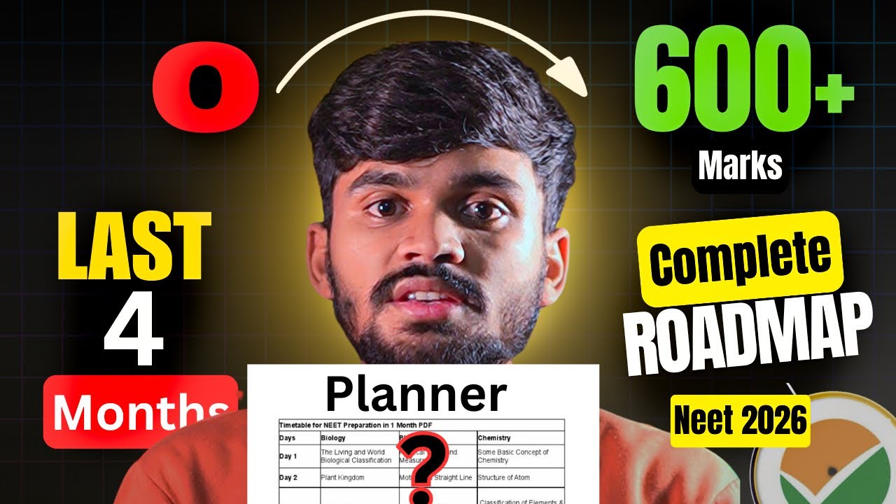NEET 2026 Final 4-Month Strategy: Zero to 600+ Marks Daywise Planner #neet2026 #neetpreparation 
