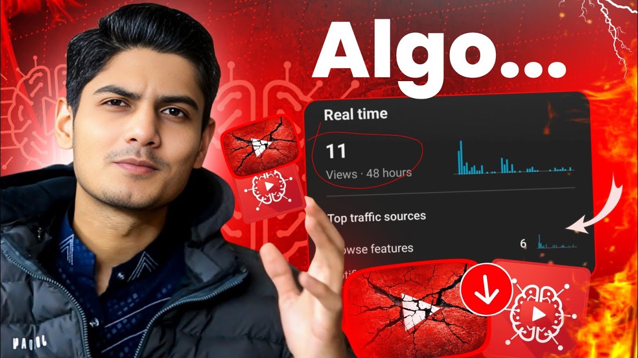 Why does the push algorithm stop? YouTube Algorithm Explain (Hindi)