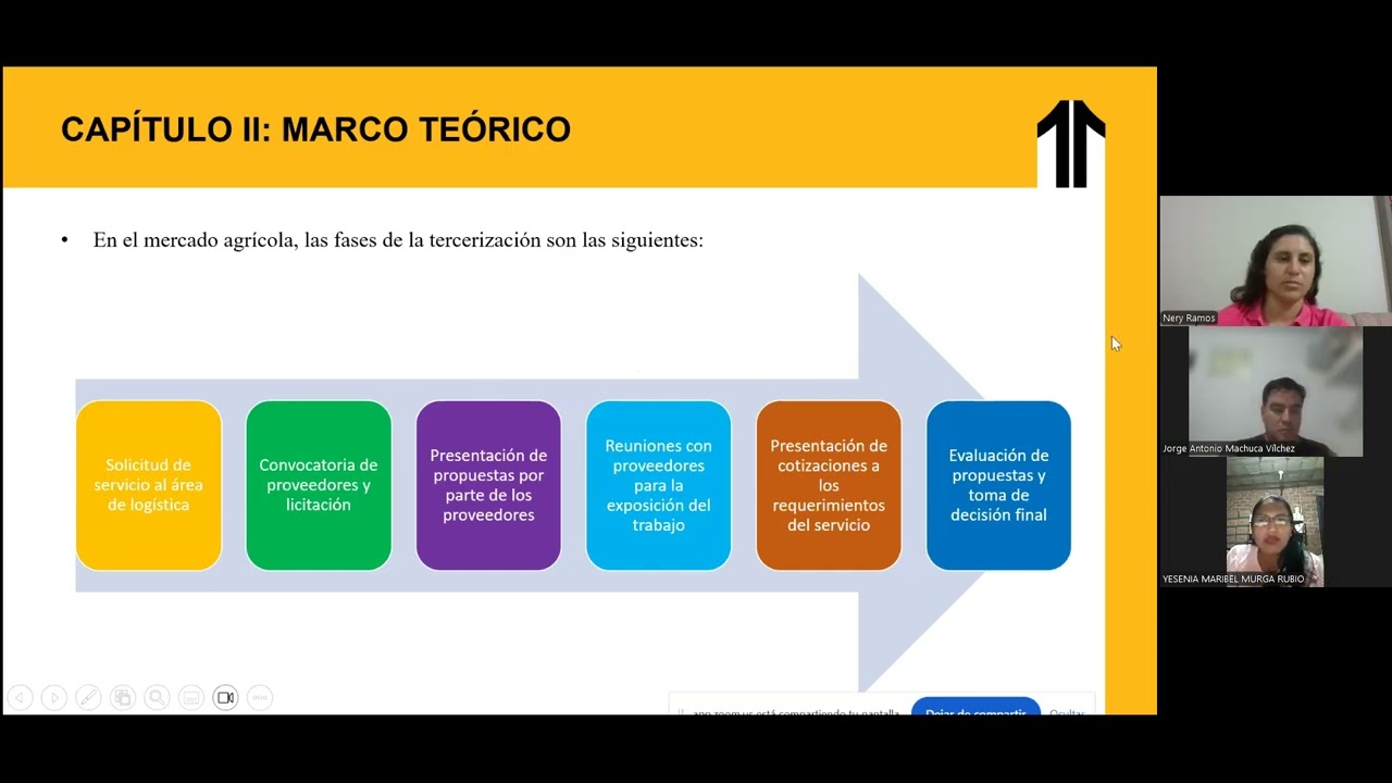 TSP: “Tercerización de la poda de arándanos y reducción de costos
